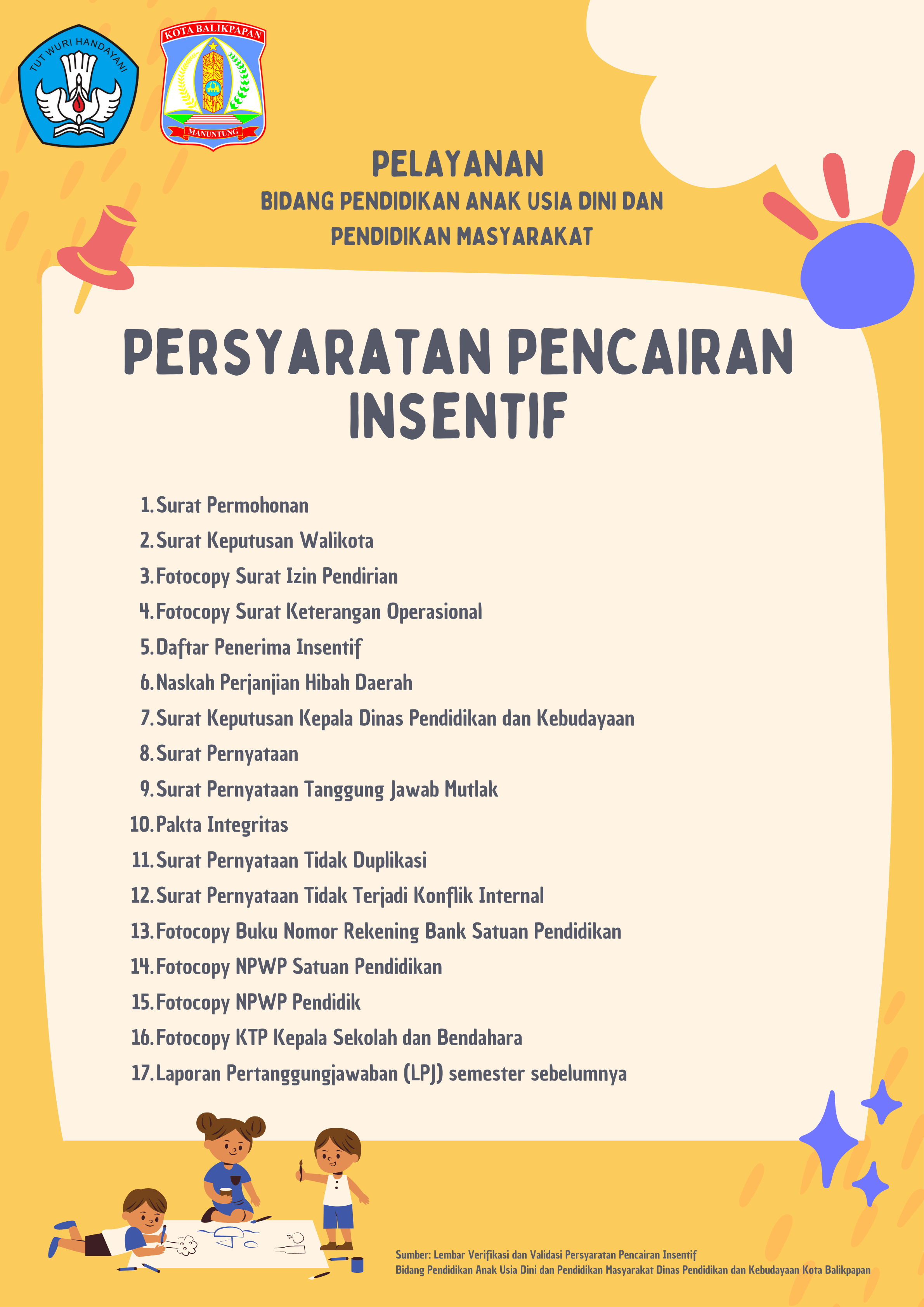 Persyaratan Pencairan Insentif 1