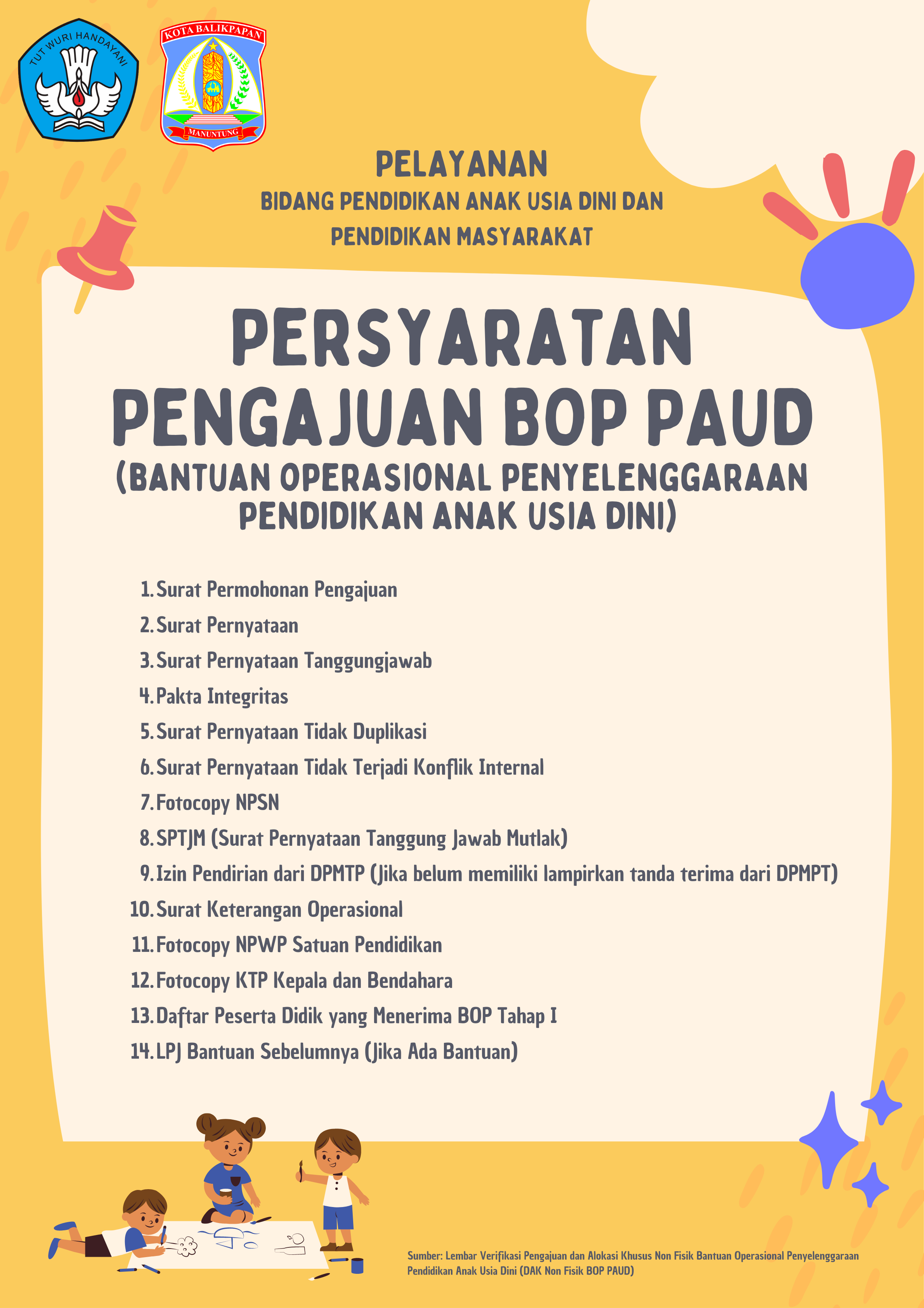 Persyaratan Pengajuan BOP 1
