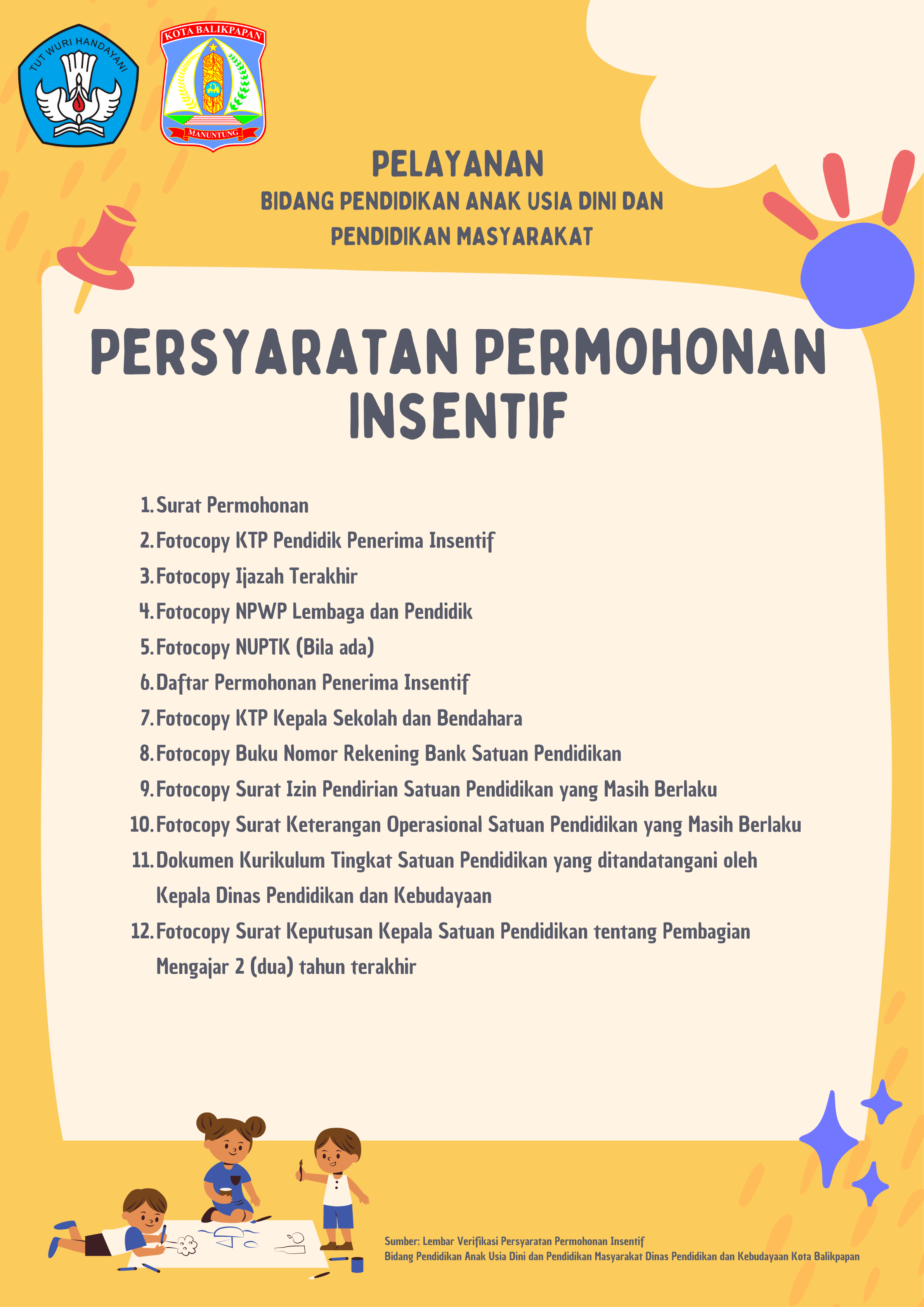Persyaratan Pengajuan Insentif 1